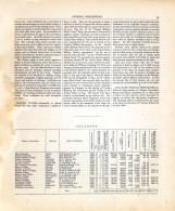 History - Page 013, Ohio State Atlas 1868